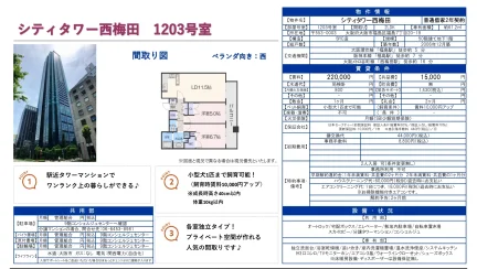 シティタワー西梅田 1203号 0