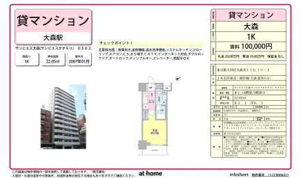 サンピエス大森 0