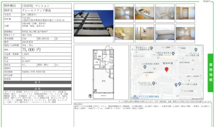 クレールソフィア都島 204号 0
