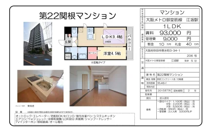 第22関根マンション 206号 0