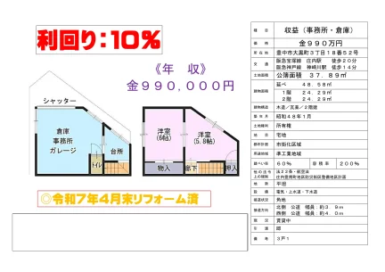 Classic Property in Daikokucho 0