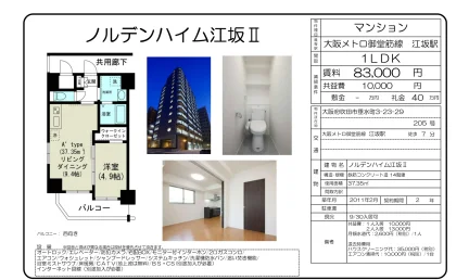 ノルデンハイム江坂 Ⅱ 205号 0