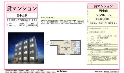 COCOFLAT 武蔵小山Ⅱ 206 206号 0