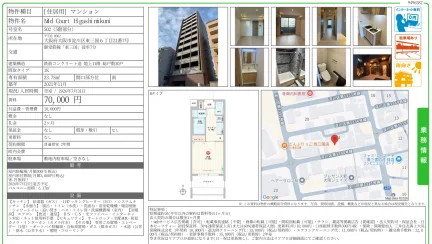 Md Court Hgashi nikuni 502 0