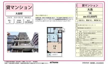 Studio Condo Near Station in Ojima 0