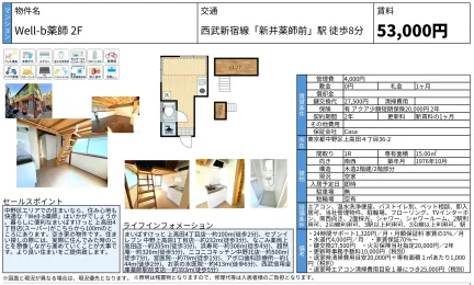 Well-b薬師 2F 1R 0