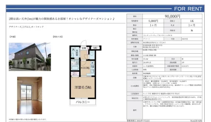 コレディパーチェアカバネニシガオカ 206号室 0