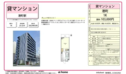ラ・メゾン川崎六番館 0