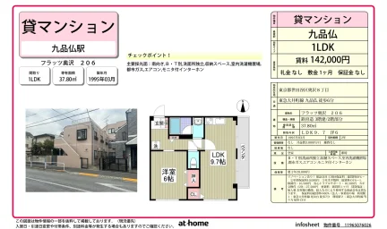 フラッツ奥沢 0
