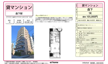 リアナスティル森下 0