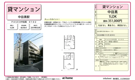 Modern 1LDK Condo in Higashiyama 0