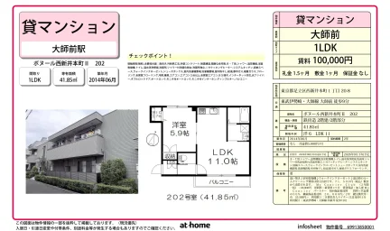 ボヌール西新井本町Ⅱ 202 202号 0