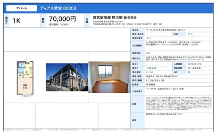 ディアス若宮 203号 0