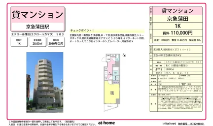 エクロール蒲田 0