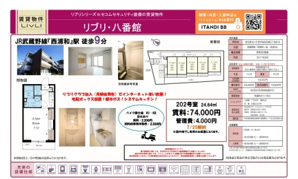 リブリ・八番館 202号 0