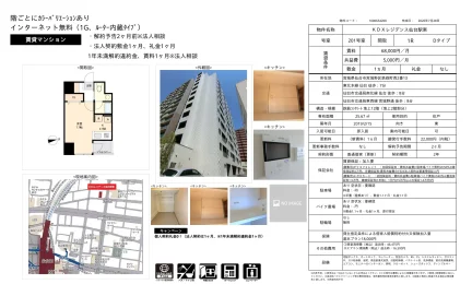 KDXレジデンス仙台駅東 201号室 0