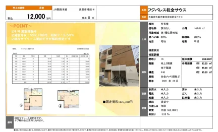 フジパレス杭全サウス 0