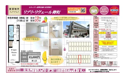 リブリ・リヴェール神町 106号室 0