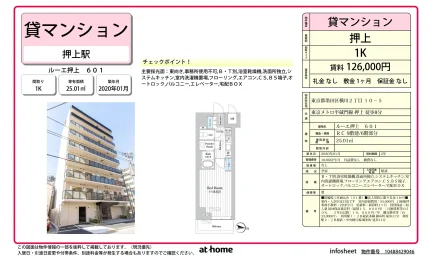 Modern Studio Condo in Yokokawa 0