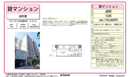 Modern 1DK Condo Near Station in Nihombashihamacho 0
