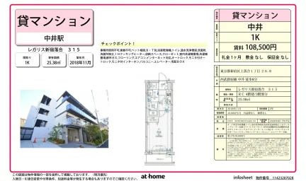 レガリス新宿落合 0