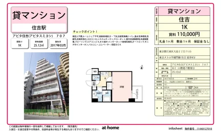 Modern Studio Condo in Ojima 0