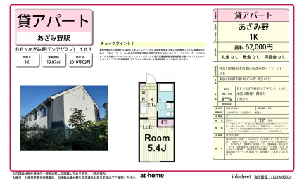 ＤＥＮあざみ野 0