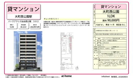 Modern 1LDK Condo in Oritate 0