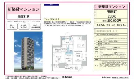 Brand New 2LDK Condo Near Station in Kotobuki 0
