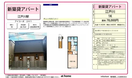 Brand New Studio Condo in Higashikoiwa 0
