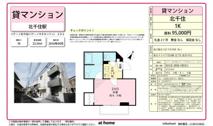 パナーノ北千住 0