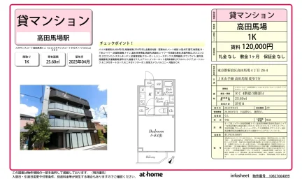 ルネサンスコート高田馬場Ｃａｌｍｅ 0
