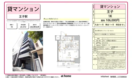 Modern Studio Condo Near Station in Ojihoncho 0