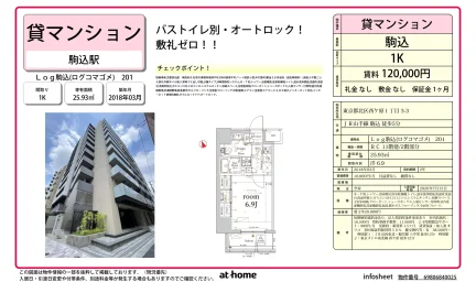 Modern Studio Condo Near Station in Nishigahara 0