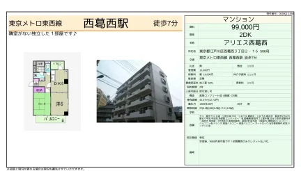 アリエス西葛西 506号 0
