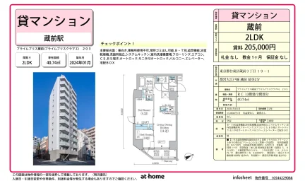 Modern 2LDK Condo Near Station in Kuramae 0