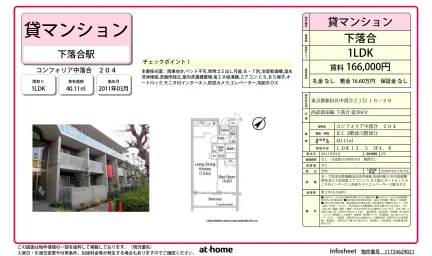 コンフォリア中落合 204 204号 0
