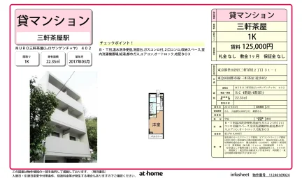 Modern Studio Condo in Sangenjaya 0