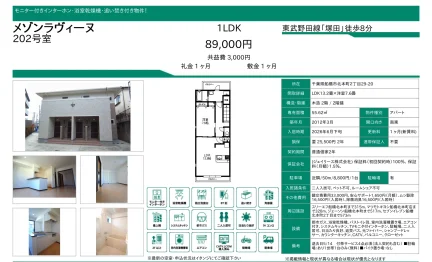 メゾンラヴィーヌ 202号 0