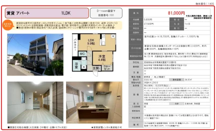 D-room 霊屋下 101号 0