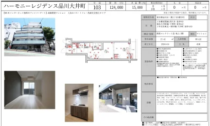 ハーモニーレジデンス品川大井町 103号 0