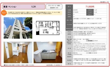 グラン・ドミール一番町 309号 0