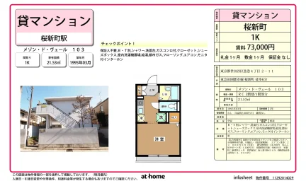 Well-Kept Studio Condo Near Station in Tsurumaki 0