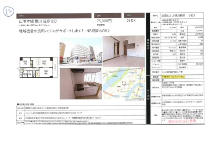 双葉ヒルズ横川駅前 0403号 0