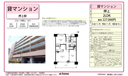 フルーヴ押上 617 617号 0