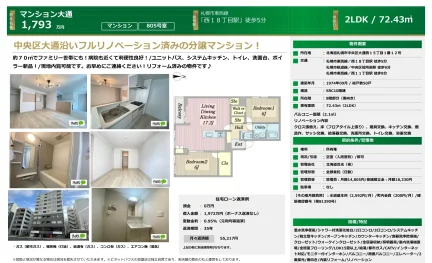 マンション大通 805号 0
