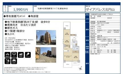 ダイアパレス北円山 0