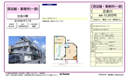 三興南ハイツ 1D 0