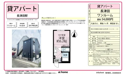 シンセイレジデンス長津田 0
