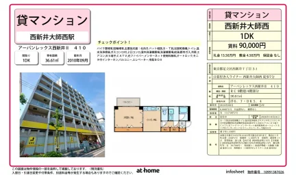 アーバンレックス西新井Ⅱ 0